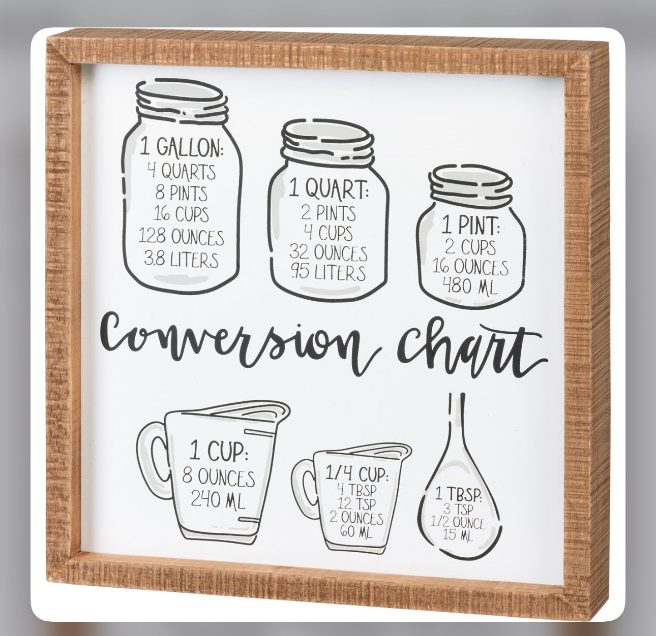 Conversion Chart - Kitchen Sign- Kitchen Measuring