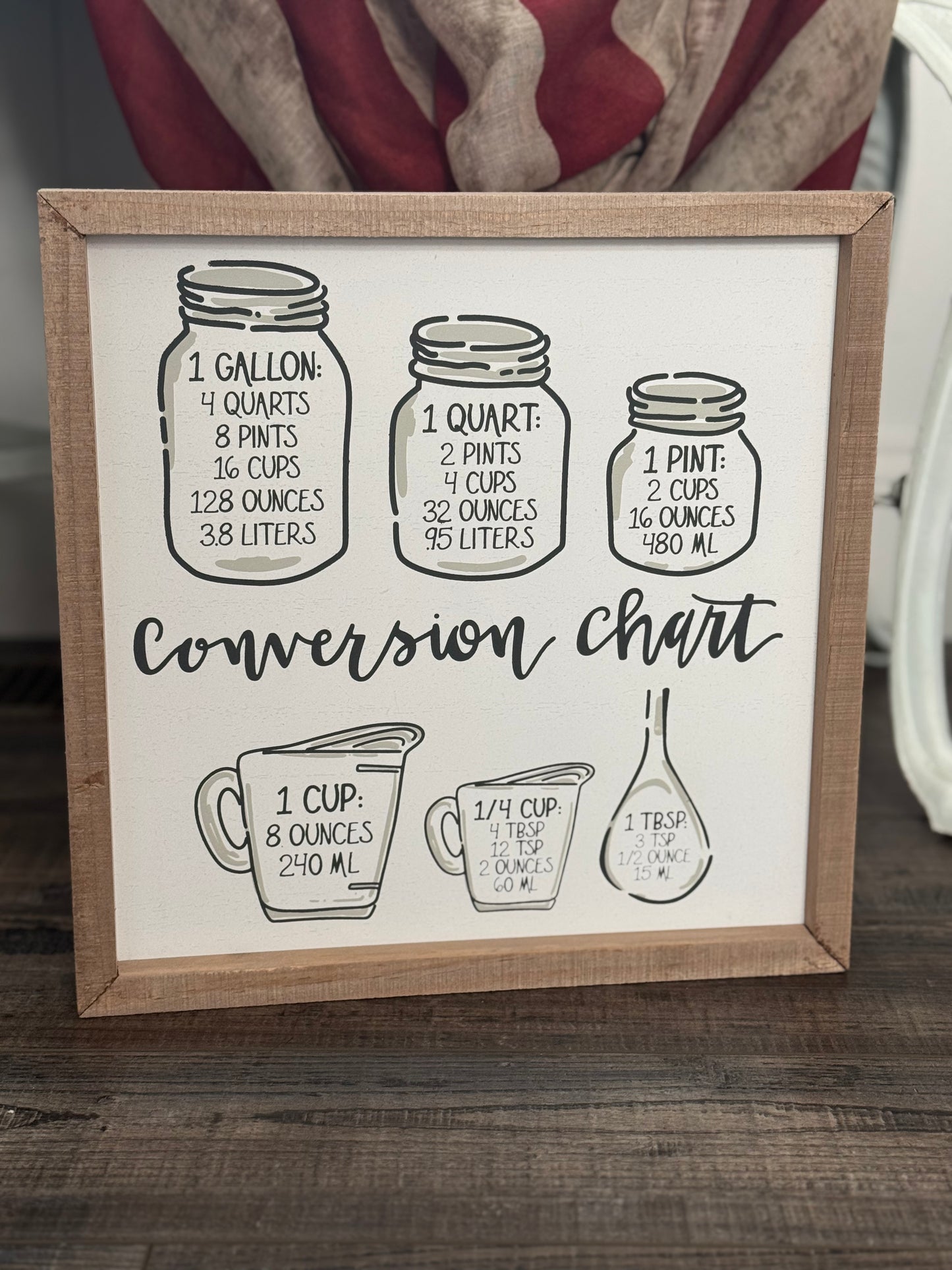 Conversion Chart - Kitchen Sign- Kitchen Measuring